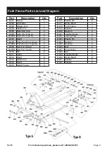 Preview for 9 page of Franklin 58306 Owner'S Manual & Safety Instructions