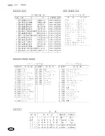 Предварительный просмотр 204 страницы Franklin DB-J990A (Japanese) User Manual