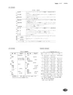 Предварительный просмотр 205 страницы Franklin DB-J990A (Japanese) User Manual