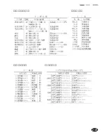 Предварительный просмотр 215 страницы Franklin DB-J990A (Japanese) User Manual