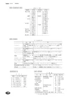 Предварительный просмотр 230 страницы Franklin DB-J990A (Japanese) User Manual