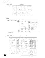 Предварительный просмотр 232 страницы Franklin DB-J990A (Japanese) User Manual