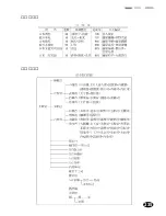 Предварительный просмотр 237 страницы Franklin DB-J990A (Japanese) User Manual