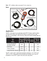 Preview for 4 page of Franklin EF1-230V Operating Manual