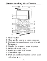 Preview for 11 page of Franklin EST-5114 User Manual