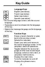 Предварительный просмотр 3 страницы Franklin FLE-100 User Manual