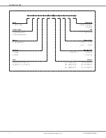 Preview for 2 page of Franklin GC9S96 Manual