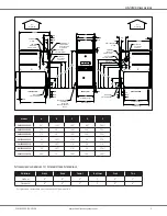 Preview for 5 page of Franklin GC9S96 Manual