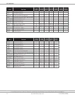 Preview for 20 page of Franklin GC9S96 Manual