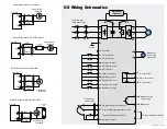 Предварительный просмотр 2 страницы Franklin GS Series Quick Start Manual