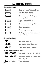 Preview for 13 page of Franklin IC-108 User Manual