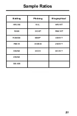 Preview for 52 page of Franklin IC-108 User Manual