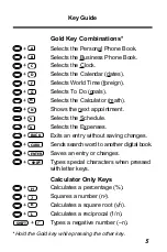 Preview for 6 page of Franklin IC-142 User Manual