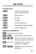 Предварительный просмотр 28 страницы Franklin IC-145 User Manual