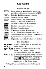 Предварительный просмотр 5 страницы Franklin IC-167 User Manual