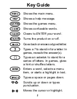 Preview for 2 page of Franklin LANGUAGE MASTER DMQ-210 User Manual