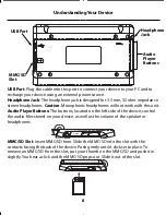 Preview for 9 page of Franklin LDS-1990 User Manual