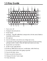 Preview for 8 page of Franklin LLS-7100 Language Master Colour User Manual