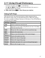 Preview for 27 page of Franklin LLS-7100 Language Master Colour User Manual