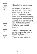 Preview for 6 page of Franklin MWD-1490 User Manual