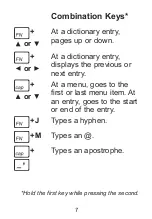 Preview for 7 page of Franklin MWD-1490 User Manual