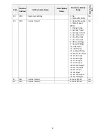 Preview for 48 page of Franklin Q-link Installation, Programming Operation, & Maintenance Manual