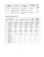 Preview for 57 page of Franklin Q-link Installation, Programming Operation, & Maintenance Manual