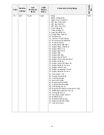 Preview for 61 page of Franklin Q-link Installation, Programming Operation, & Maintenance Manual