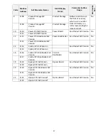 Preview for 67 page of Franklin Q-link Installation, Programming Operation, & Maintenance Manual