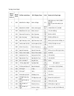 Preview for 107 page of Franklin Q-link Installation, Programming Operation, & Maintenance Manual