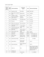 Preview for 122 page of Franklin Q-link Installation, Programming Operation, & Maintenance Manual