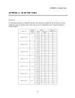 Preview for 124 page of Franklin Q-link Installation, Programming Operation, & Maintenance Manual