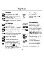 Preview for 4 page of Franklin SDM-3009 User Manual