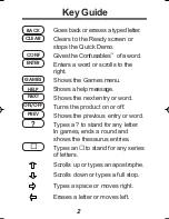 Предварительный просмотр 3 страницы Franklin TMQ-106 User Manual