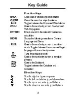 Предварительный просмотр 4 страницы Franklin TS-118 User Manual