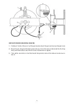 Preview for 8 page of Fransgard V3021 Manual