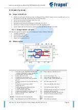 Предварительный просмотр 28 страницы Frapol OnyX Pride 400 Operation And Maintenance Manual