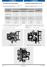 Preview for 10 page of Frascold NRH2-50-186 Installation And Start-Up Instructions Manual