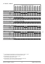 Preview for 20 page of Frascold R-TSH Series Installation And Start-Up Instruction