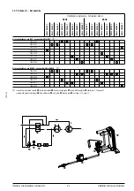 Preview for 21 page of Frascold R-TSH Series Installation And Start-Up Instruction