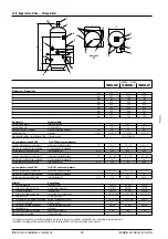 Preview for 22 page of Frascold R-TSH Series Installation And Start-Up Instruction