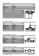 Preview for 24 page of Frascold R-TSH Series Installation And Start-Up Instruction