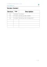 Preview for 2 page of Fraser Innovation FII-PRA006 Hardware Reference Manual