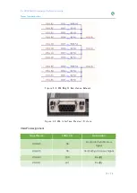 Preview for 20 page of Fraser Innovation FII-PRA006 Hardware Reference Manual