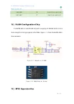 Preview for 33 page of Fraser Innovation FII-PRA006 Hardware Reference Manual