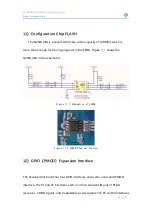 Preview for 32 page of Fraser Innovation FII-PRX100 Reference Manual