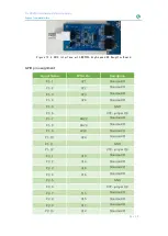 Preview for 34 page of Fraser Innovation FII-PRX100 Reference Manual