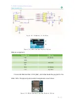 Preview for 36 page of Fraser Innovation FII-PRX100 Reference Manual