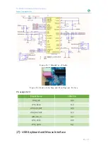 Preview for 44 page of Fraser Innovation FII-PRX100 Reference Manual