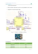 Preview for 46 page of Fraser Innovation FII-PRX100 Reference Manual